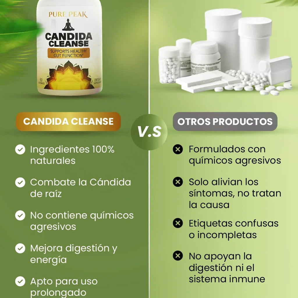 CANDIDA CLEANSE EQUILIBRIO INTESTINAL