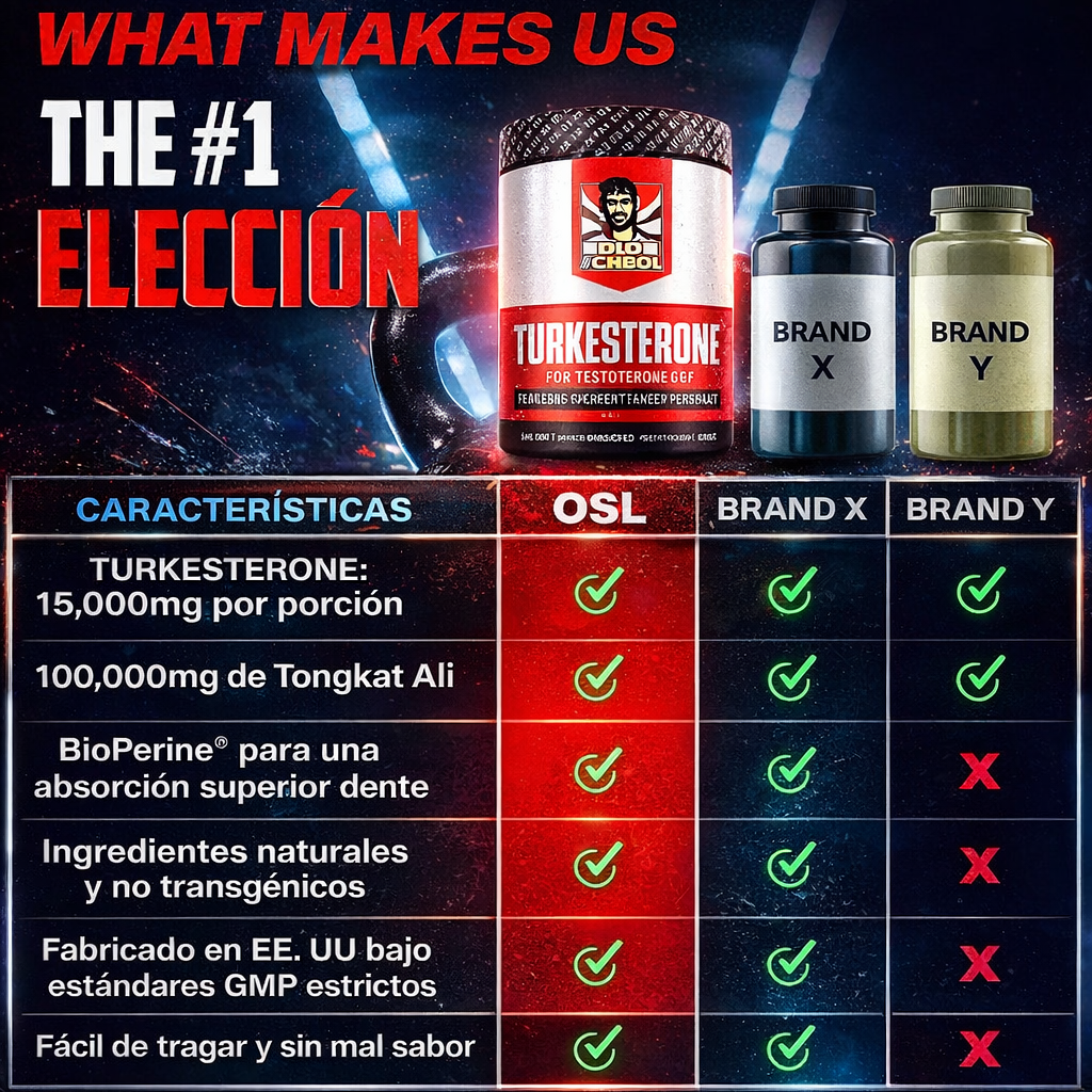 TURKESTERONA PASTILLAS POTENCIA SEXUAL